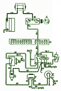 1996 Volvo 850 Engine Fuse Box Diagram