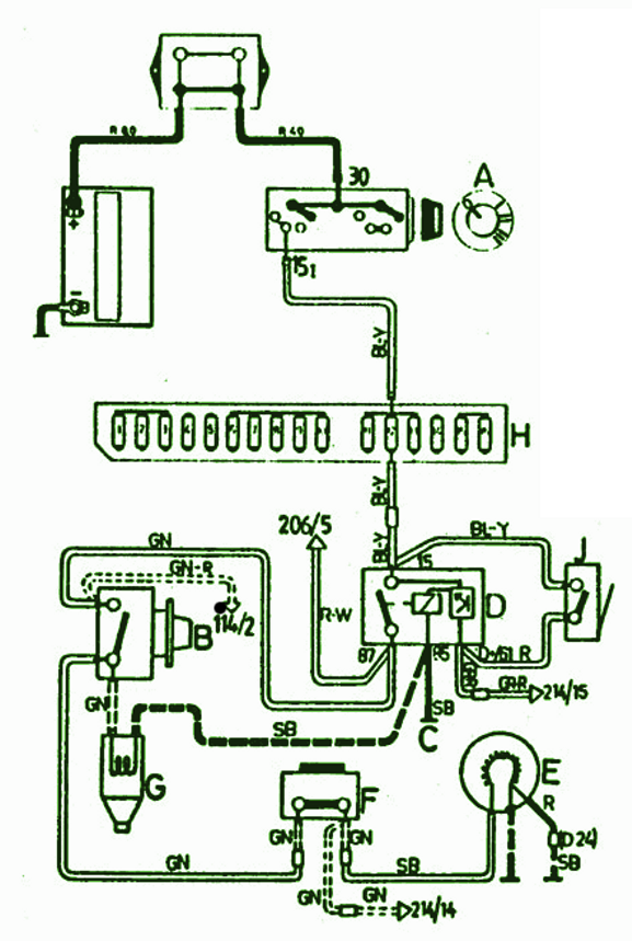 1996 Volvo 850 Engine Fuse Box Diagram  U2013 Auto Fuse Box Diagram