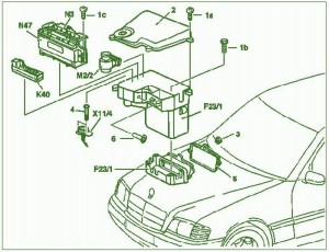 1997 Mercedes Benz C Class Fuse Box Diagram