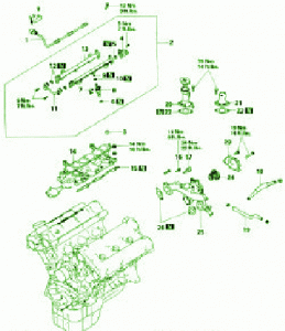 1997 Mitsubishi Grandis Engine Fuse Box Diagram