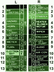 1997 Nissan Pulsar Fuse Box Diagram