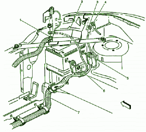 1997-Pontiac-Transport-Fuse-Box-Diagram