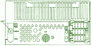 1997 Saab SE Turbo Fuse Box Diagram