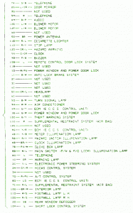 1998 Infiniti J30 Main Fuse Box Map