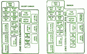 1998 Mazda 323 Familia Main Fuse Box DIagram