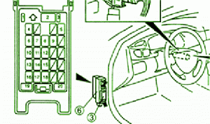 1998 Mazda MX6 Under Right Dash Fuse Box Diagram