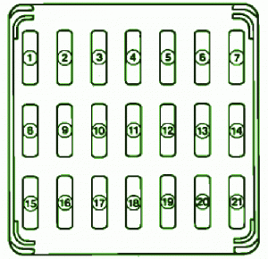 1998 Subaru Legacy Front Fuse Box Diagram