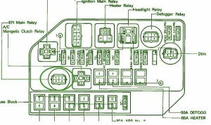 1998 elxus LS430 Fuse Box Diagram