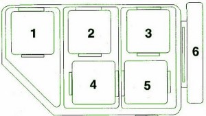 1999 BMW 323i Fuse Box Diagram