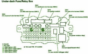 1999 Honda HRV Under Dash Fuse Box Diagram