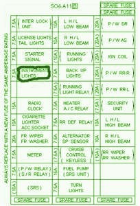 1999 Honda HRV Under Dash Fuse Box Map