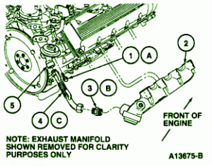 1999 Mercury Mountaineer Front Engine Fuse Box Diagram