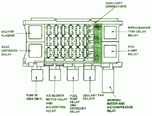 1999 Pontiac Montana Van Fuse Box Diagram