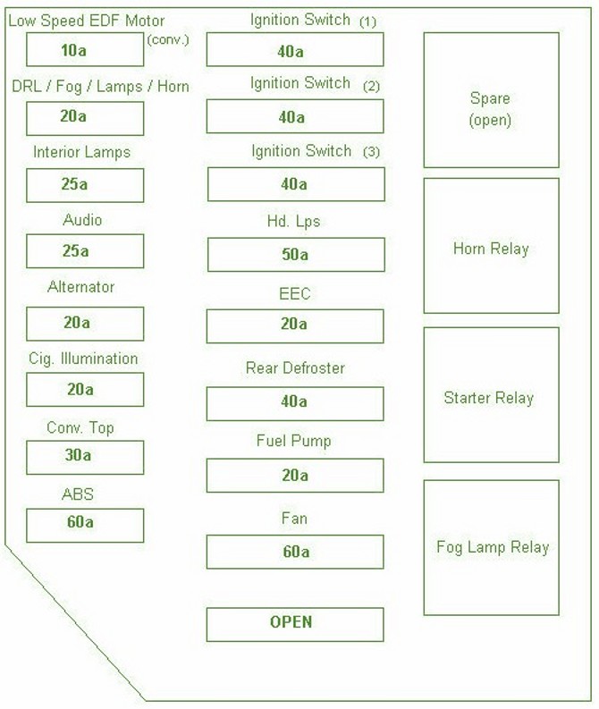 2000 Ford Mustang V6 Fuse Box Diagram – Auto Fuse Box Diagram