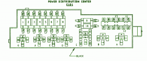 2000 Jeep Hardtop Power Distribution Fuse Box Diagram