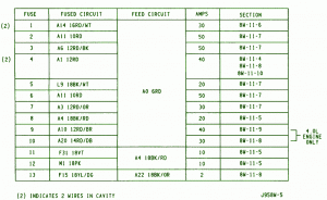 2000 Jeep Hardtop Power Distribution Fuse Box Map