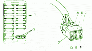 2000 Suzuki Sidekick Pin Out Fuse Box Diagram