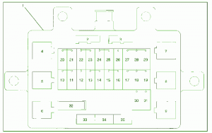 2001 Isuzu Crosswind XTO Fuse Box Diagram