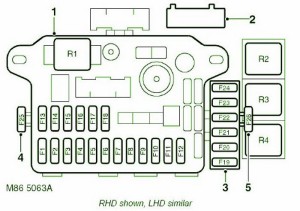 2001 Mini Rover Mini Cooper Passenger Compartment Fuse Box DIagram