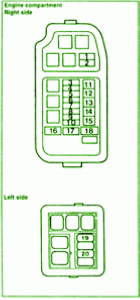 2001 Mitsubishi Mirage Compartment Fuse Box Diagram