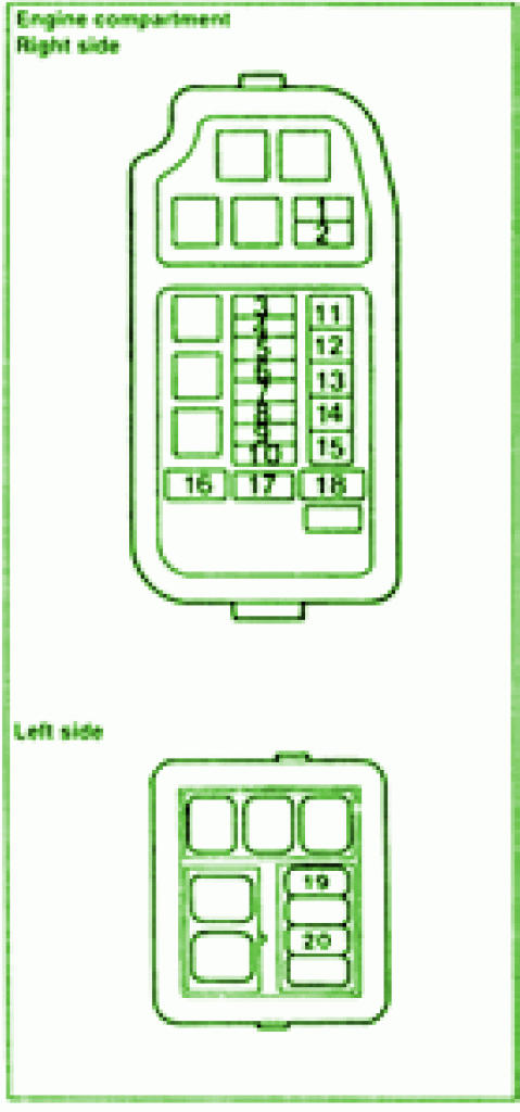 2001 Mitsubishi Mirage Compartment Fuse Box Diagram – Auto Fuse Box Diagram