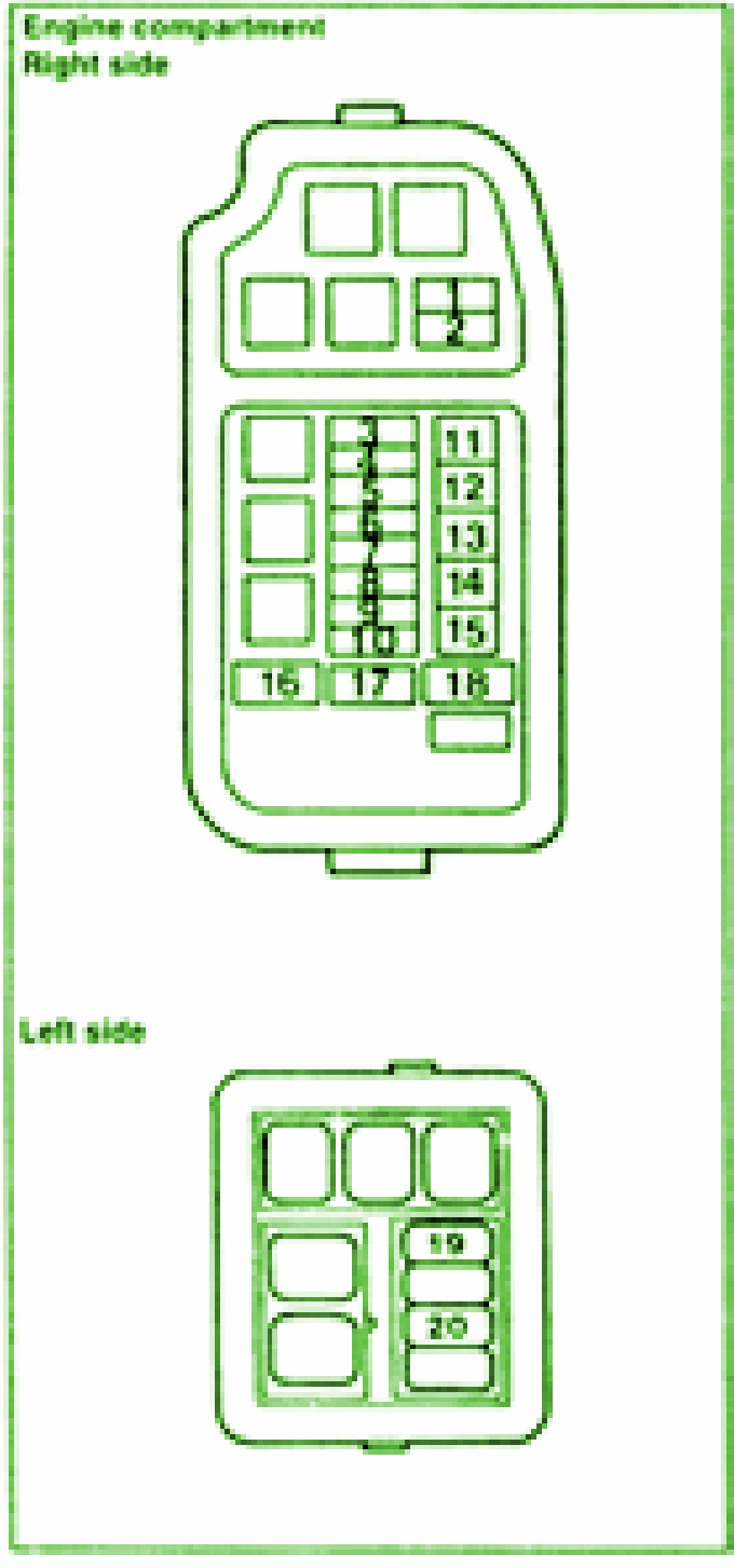 2001 Mitsubishi Mirage Compartment Fuse Box Diagram  U2013 Auto