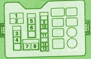 2001 Pajero 2.8TD Engine Fuse Box Diagram