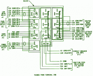 2001 Plymouth Voyager Main Fuse Box Diagram