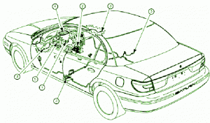 2001 Saturn I Series Mini Fuse Box Diagram