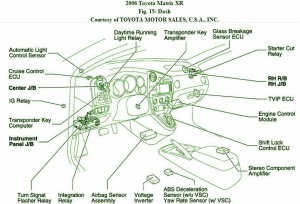 2001 Toyota Matrix Under Dash Fuse Box Diagram