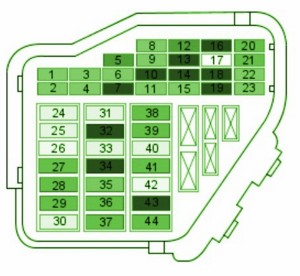 2001 VW Polo GTI Engine  Fuse Box Diagram