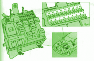 2001 Volvo 960 Fuse BOx Diagram