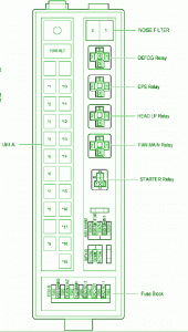 20012 Lexus RX350 GS 430 Engine Fuse Box Diagram