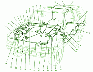 2002 Isuzu Axiom Main Engine Fuse Box Diagram