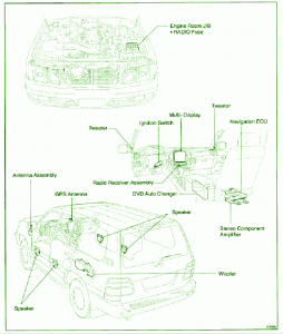 2002 Lexus LX 470 Fuse Box Diagram