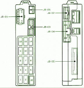 2002 Mazda MPV LX Fuse Box Diagram