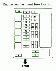 2002 Mitsubushi OZ Rally Compartment Fuse Box Diagram