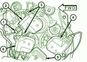 2003 Chrysler Voyager SE2500 Fuse Box Diagram