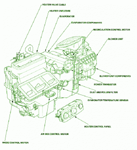 2003 Honda Blackbird Engine Fuse Box Diagram