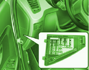 2003 Kia Soul Interior Fuse Box Diagram