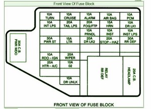 2003Pontiac SE Front Fuse Box Diagram