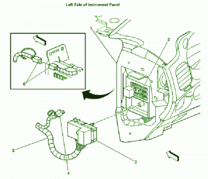 2004 Chevy Sonic Fuse Box Diagram