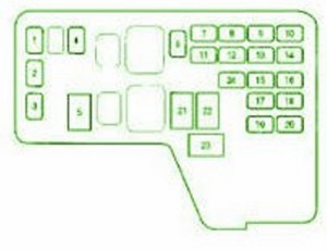 2004 Honda Accord EX Under The hood Fuse Box Diagram