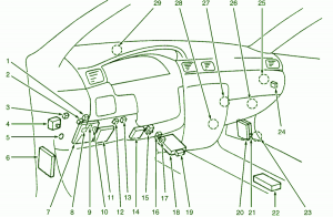 2004 NIssan Cedric Under Dash Fuse Box Diagram