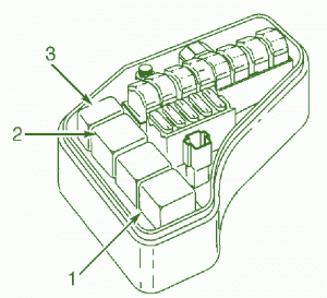 2004 Volvo XC90 Compartment Fuse Box Diagram