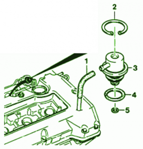 2005 Daewoo M200V Fuse Box Diagram