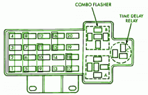 2005 Dodge Neon Engine Fuse Box Diagram