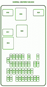 2005 Jaguar X Type 2.5 Liter Junction Fuse Box Diagram