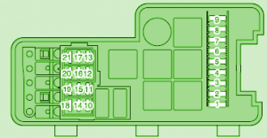 2005 Volvo XC90 Compartment Fuse Diagram