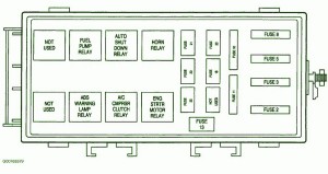 2006 Dodge Viper Distribution Fuse Box Diagram